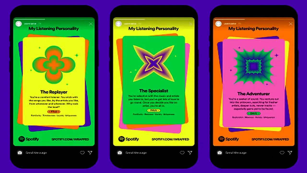 Spotify Wrapped Tradisi Tahunan Sejak Tahun 2015